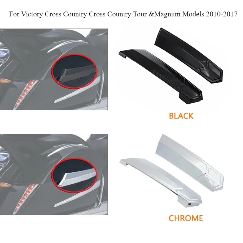 Crossfit Victory - Motorcycle Accessories Saddlebag Hinge Covers Plastic