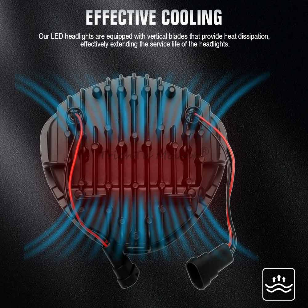 60W LED Headlight Fits For Vic - Crossfit Victory recension och pris