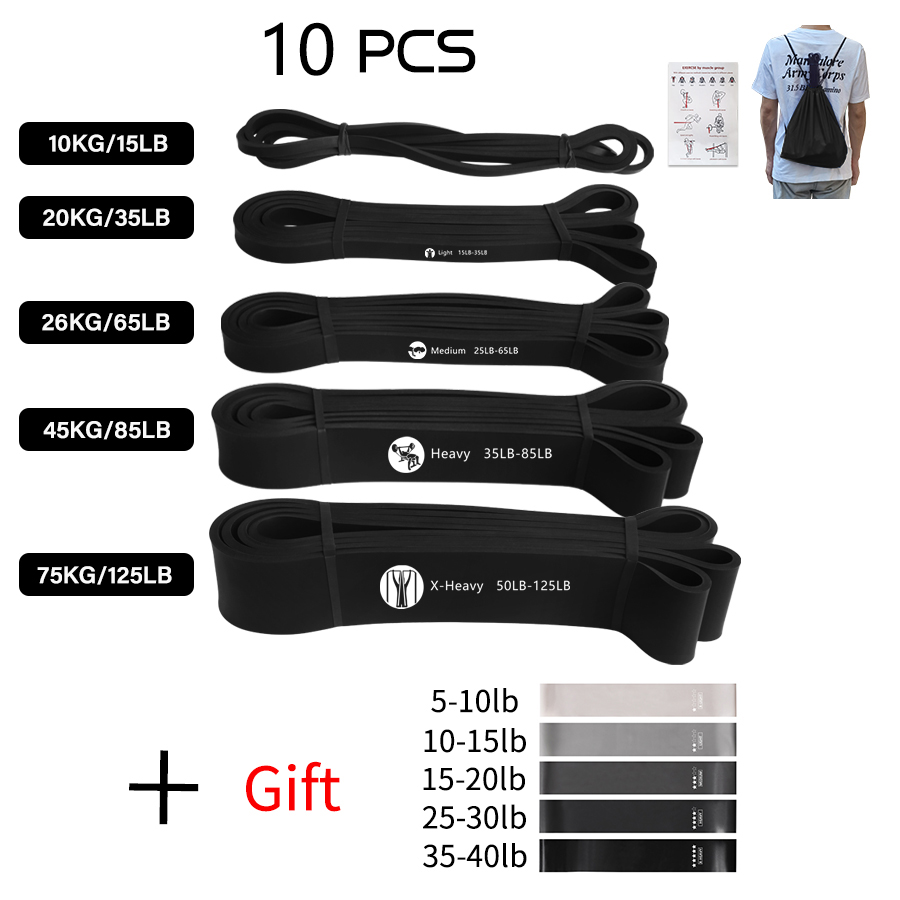 Exercise Elastic Band For Spor - Pull Up Assist Band recension och pris
