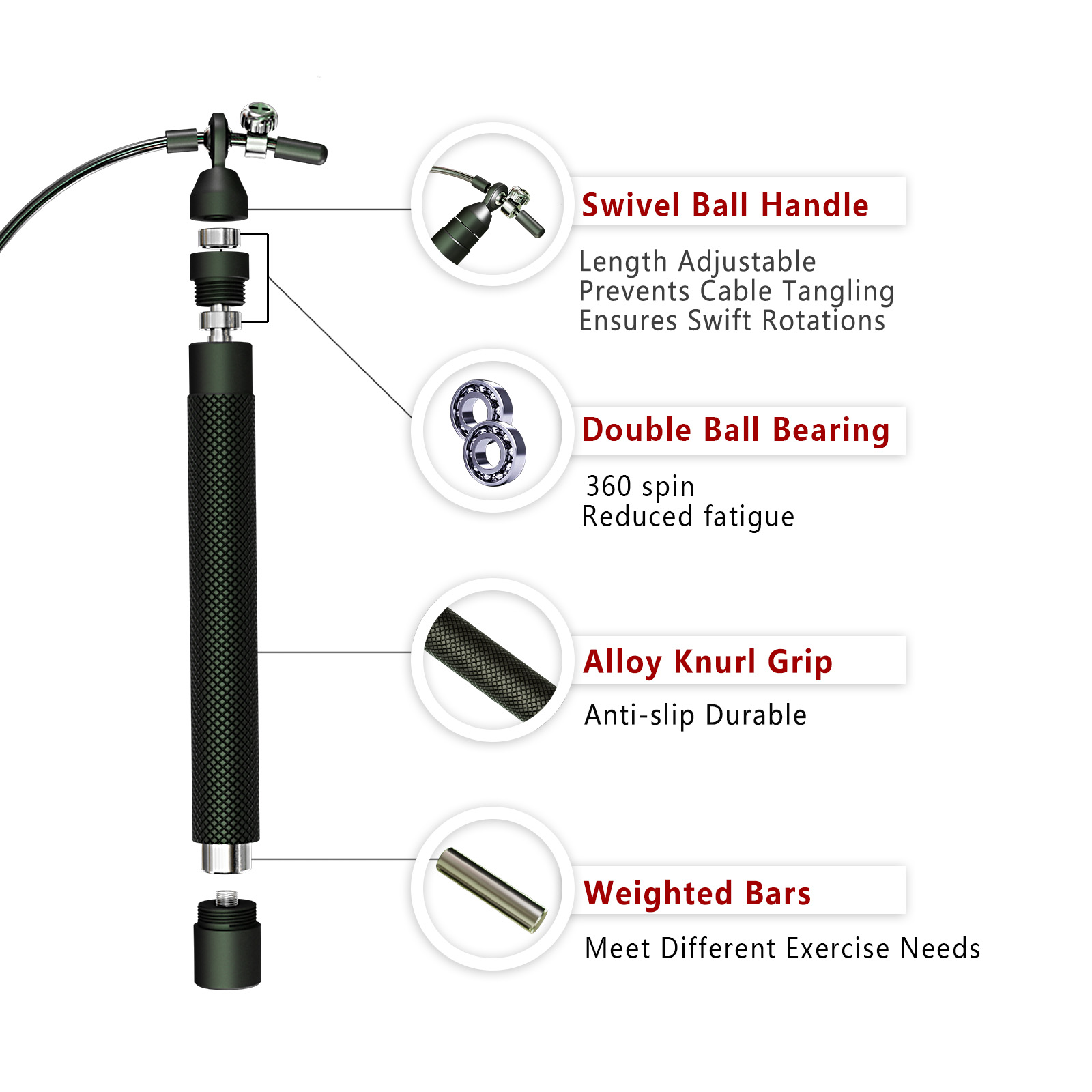 Crossfit Weighted Jump Rope Gy - Crossfit No Equipment recension och pris